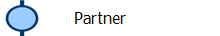       Partner